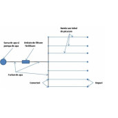 Banda picurare | 6mil | DG 20 | 1.8l/h | 300 ml/rola